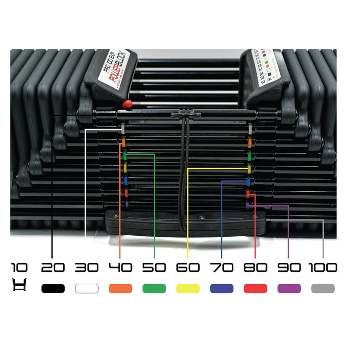 Powerblock Pro 100 EXP Stage 1 - Free Weights - Powerblock
