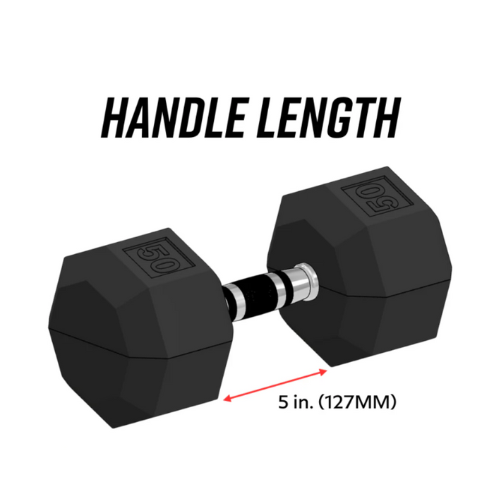 Troy VTX 8-sided Rubber Encased Dumbbell