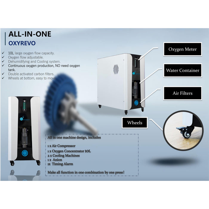 OxyRevo Heal40 1.4 ATA Wheelchair Hyperbaric Chamber