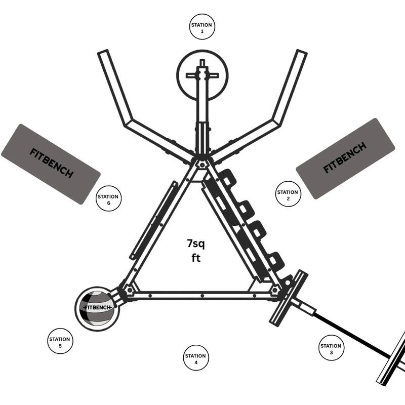 FITBENCH FITRACK - Functional Fitness - Fitbench