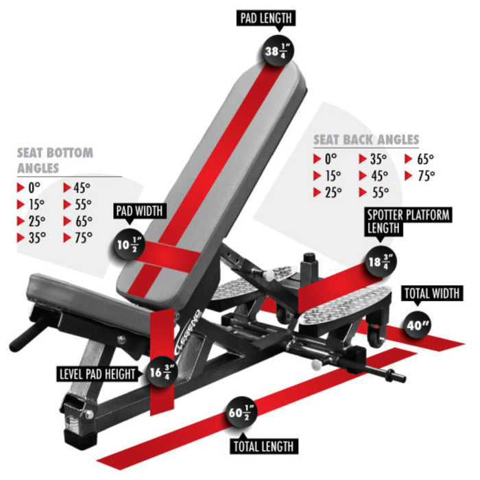 Legend Fitness Pro Series Self - Adjusting Three - Way Bench (3222) - Benches - Legend Fitness