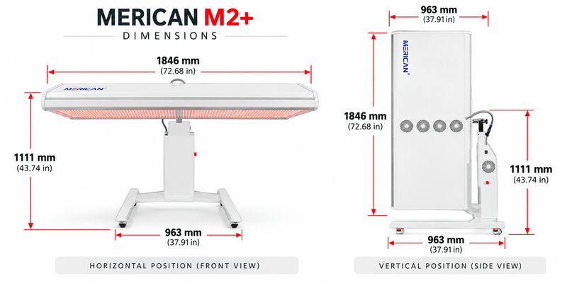 Merican M2 PLUS Red Light Therapy Panel-Red light Therapy-Merican