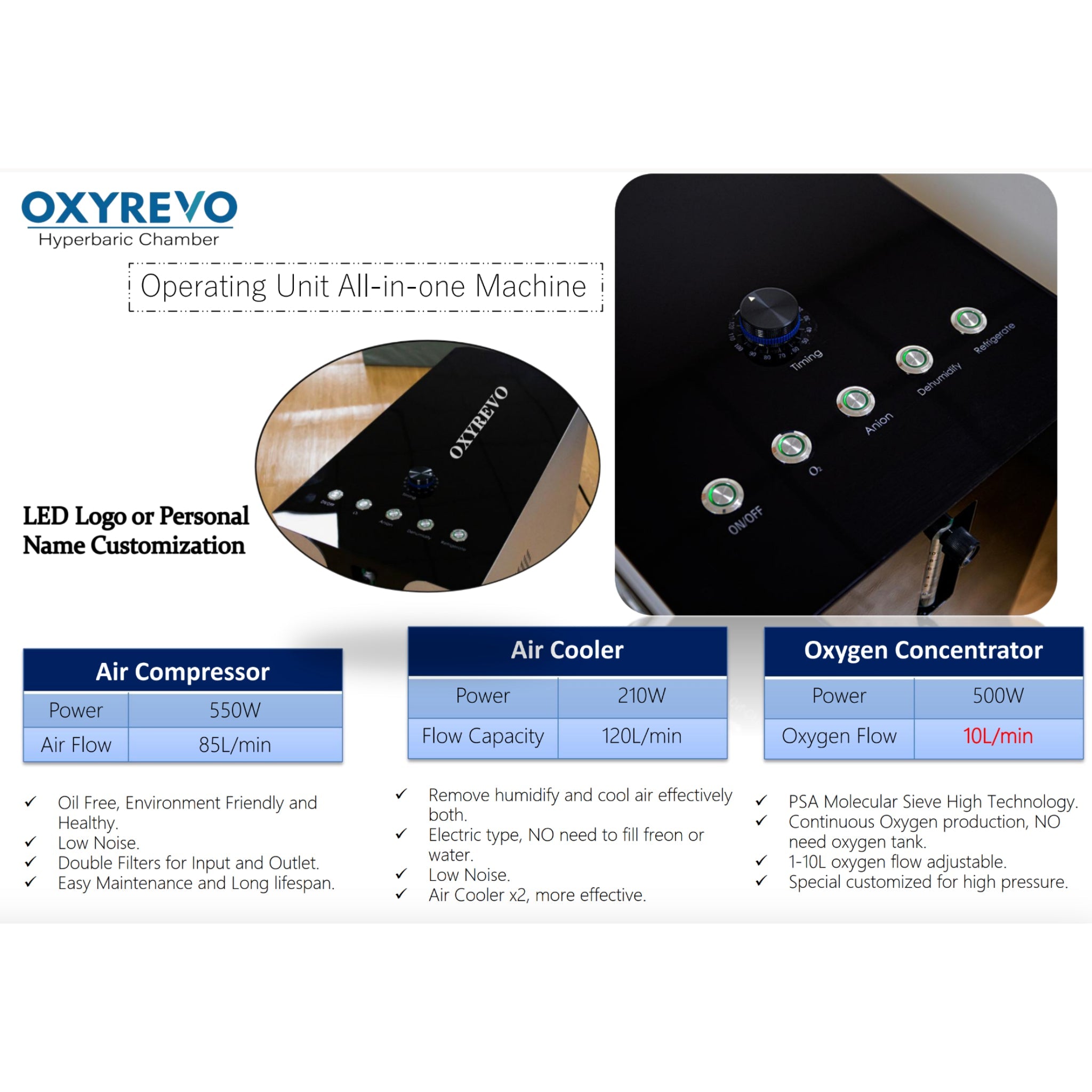 OxyRevo Heal40 1.4 ATA Wheelchair Hyperbaric Chamber - hyperbaric chambers - Oxyrevo