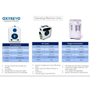 OxyRevo Heal40 1.4 ATA Wheelchair Hyperbaric Chamber - hyperbaric chambers - Oxyrevo