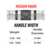 Troy VTX 8 - sided Rubber Encased Dumbbells (Sets) - Free Weights - Troy VTX