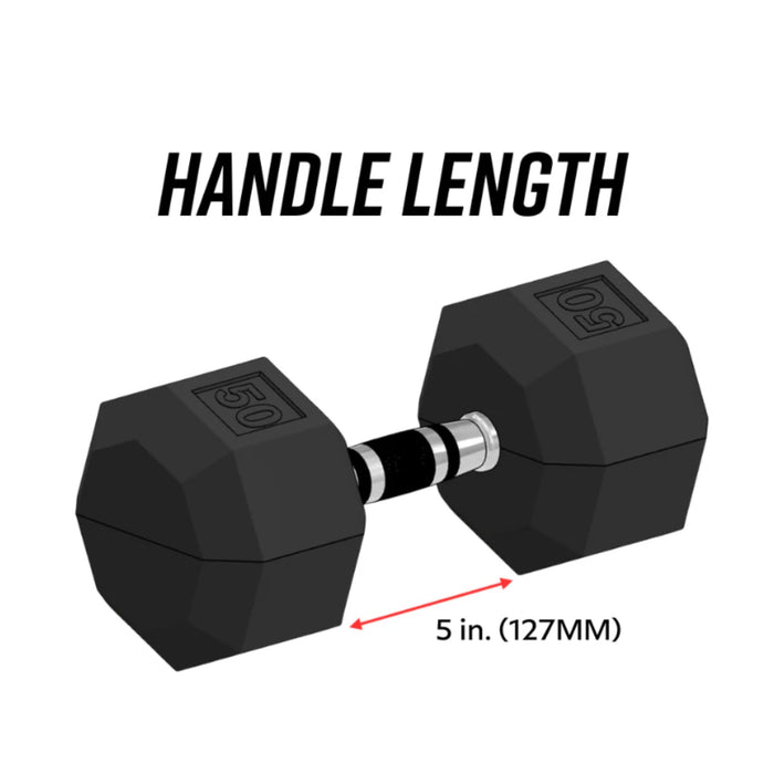 Troy VTX 8 - sided Rubber Encased Dumbbells (Sets) - Free Weights - Troy VTX