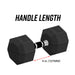 Troy VTX 8 - sided Rubber Encased Dumbbells (Sets) - Free Weights - Troy VTX